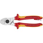Cable Shears Tt