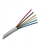 Cable H05RN-F 2*2.5 rubber
