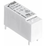 Miniature relays RM96-3021-25-1024