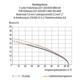 THR male header 1.2 x 1.2 mm solder pin angled black