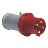 ABB363P6WN Industrial Plug UL/CSA