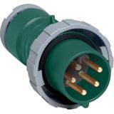 432P2W Industrial Plug
