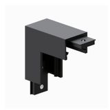 Surface Mounted Vertical Mechanical Connector for Slim Magnetic Track
