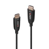 15m Fibre Optic Hybrid HDMI 8K60 Cable AOC cable for every HDMI application and resolution