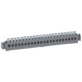 Terminal block on support - 21 x 1.5 to 16² - L. 176 mm