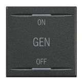 Key cover On-Off-Gen 2m