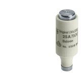 DIAZED fuse link 750 V DC rail system protection characteristic quick-response