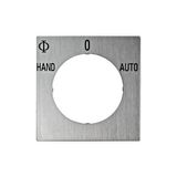 Additional label Hand-0-Auto