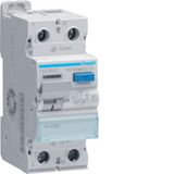 AC LEAKAGE RELAY 100mA 2X100A