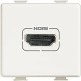 HDMI socket Matix