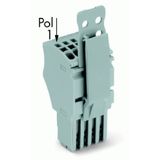 1-conductor female connector Push-in CAGE CLAMP® 1.5 mm² gray