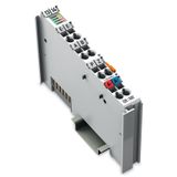 DC Drive Controller 24 VDC 5 A light gray