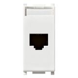 RJ45 Cat5e Netsafe UTP outlet white