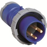 ABB420P9W Industrial Plug UL/CSA