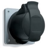 ABB520R4SP Panel mounted socket UL/CSA