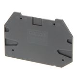 End plate for terminal blocks 4 mm² multi-conductor screw models