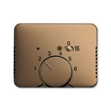 1795 HKEA-21 CoverPlates (partly incl. Insert) carat® bronze