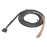 I/O connection cable, with shield connection, MIL20 to open ends, 2 m