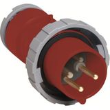 ABB432P3W Industrial Plug UL/CSA