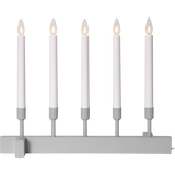 Candlestick Vind