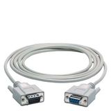 SIMATIC S7/M7, cable for point-to-p...