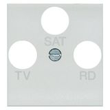 cover pl.TV+RD+SATsocket