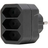 3way Euro - Adapter with shutter