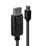 Mini DP to DP Cable, Black, 5m MiniDisplayPort to DisplayPort