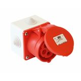CEE-surface mounted socket 75x75 2 Nippel