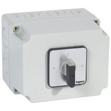 Cam switch - 3-phase motor switch starter 1 way,1 speed - PR 40 - box