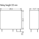 Basic relay Nominal input voltage: 110 VDC 2 changeover contacts