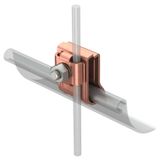 RK-FIX CU Gutter clamp with spring  2x8 / 2x6mm