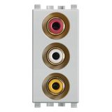 Socket with 3 RCA connector Next