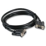 RS43 Serial Interface Cable