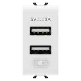 USB CHARGER - A+A TYPE - 3A - GLOSSY WHITE - 1 MODULE - CHORUSMART