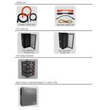 RPC power cable set