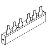 ARROW II-busbar 2xC00 for 3-pole fuse switch