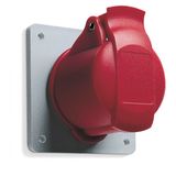 Socket-outlet, panel mounting, 9h, 16A, IP44, unified flange, straight, 3P+E