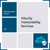 Vilocify Vulnerability Services: Mgmt. Portal Extended – Setup (Industrial Vulnerability Manager). 9AS1433-1AA13-2AA1