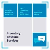 Inventory Baseline Services for automation: data evaluation as a service 9LA1110-8AJ00-2AA0