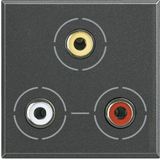 Triple RCA video socket 2 modules Axolute anthracite