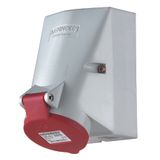 Mennekes Wall mounted recept., 16A4p6h400V, IP44 418