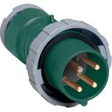 316P2W Industrial Plug