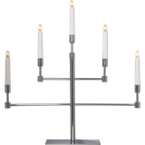 Candlestick Vide