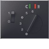 Floor thermostat, w. centre plate, inclusive sensor K.1 anthr., matt l