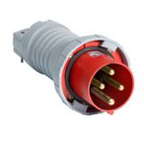 ABB4125P6W Industrial Plug UL/CSA