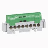 IP 2X terminal block - earth (green) - 1 x 6 to 25² - 21 x 1.5 to 16² -L. 176 mm