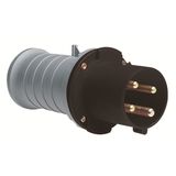 363P7 Industrial Plug