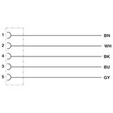 Device connector front mounting