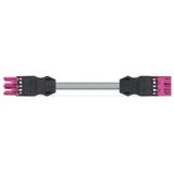 pre-assembled interconnecting cable B2ca Socket/plug pink